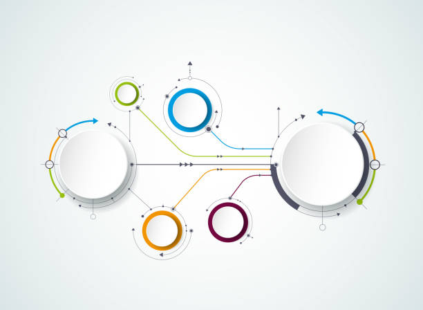 Decision-Making Algorithms